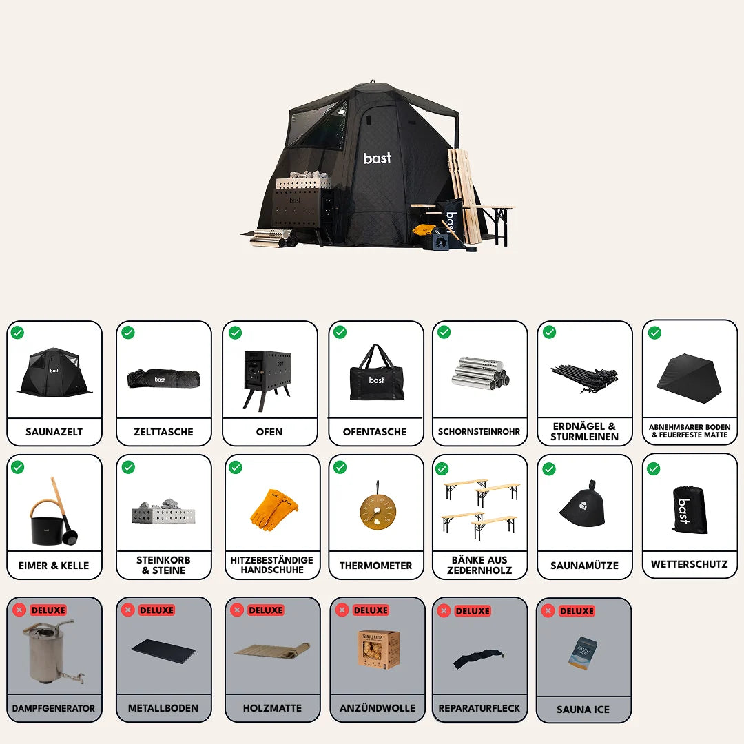 BJÖRK Premium - Boatcamper